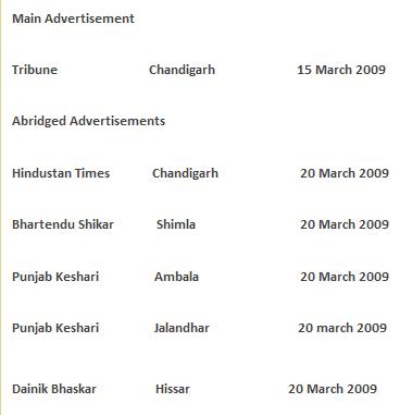 Expected date of advertisement in different newspapers